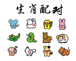 生肖配對測試