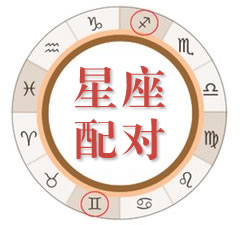 星座配對測試