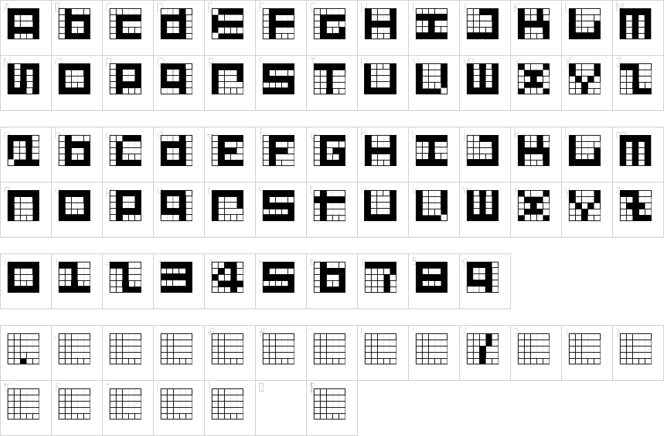 Beri Aku 5 Font Peta karakter