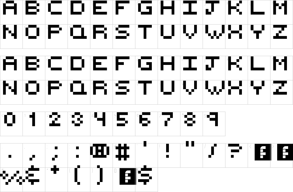 Boeuf Fonte Carte de caractère