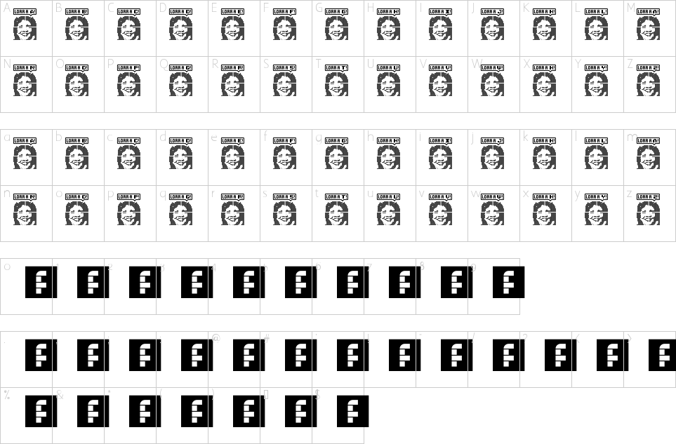 Lorra Lorra datează fontul Harta caracterului