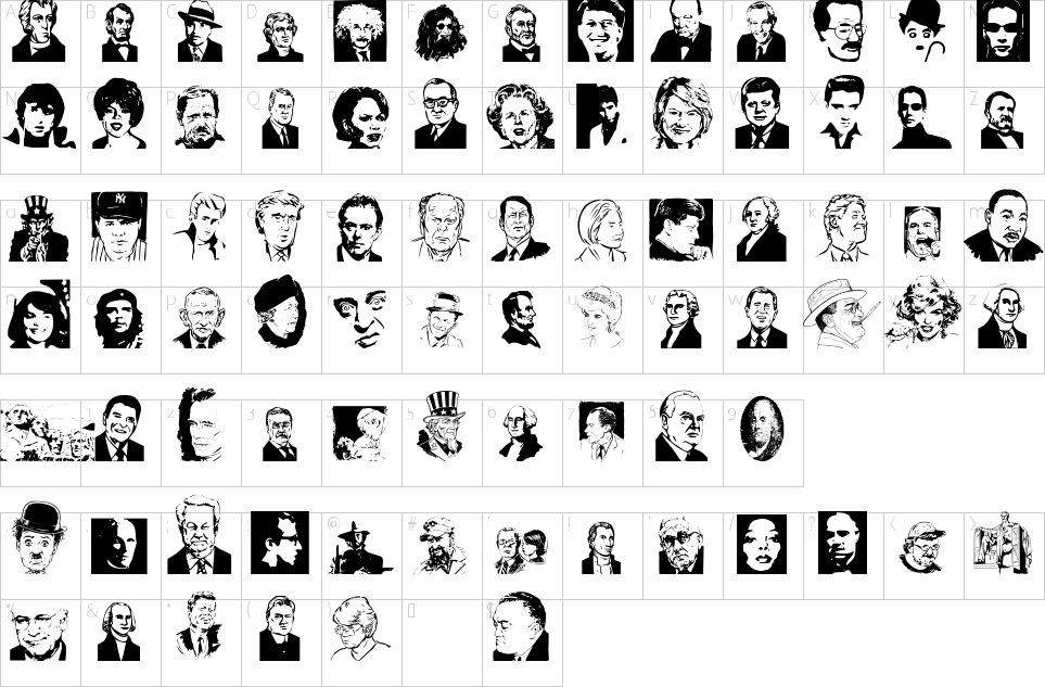 Famous Faces Font Character Map
