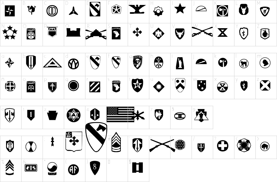 แบบอักษรของกองทัพสหรัฐฯแผนที่ตัวละคร