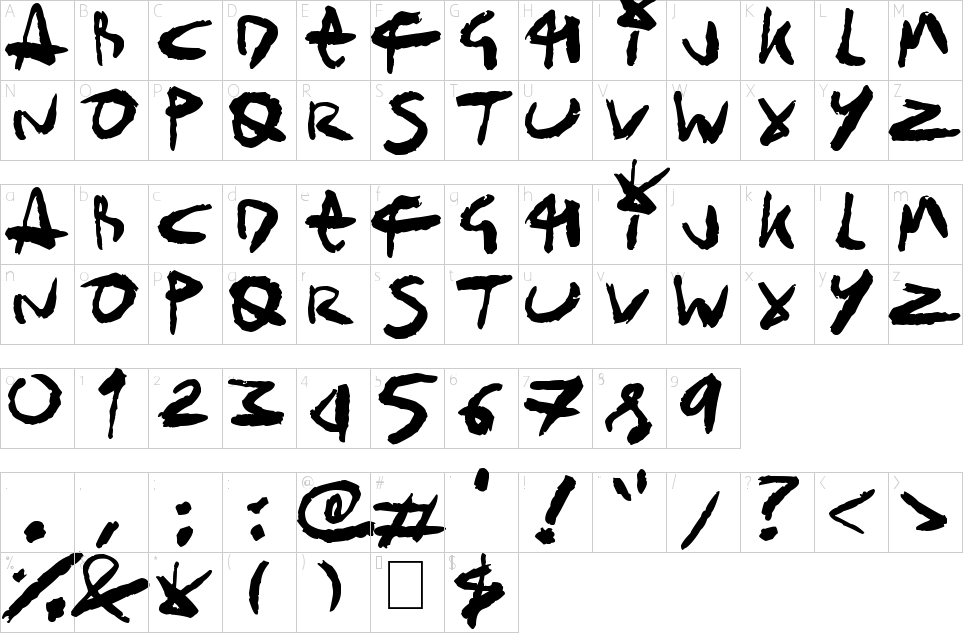 Hasta Sketchlings Yazı Tipi Karakter haritası