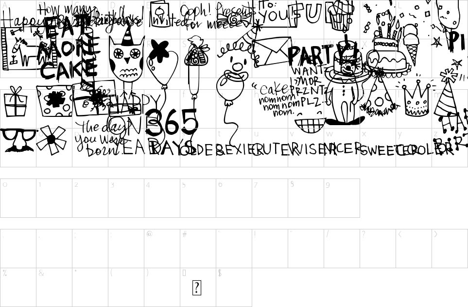 Fuente DJB Its My Birthday Mapa de personajes
