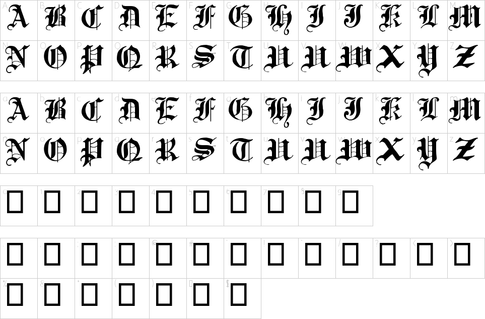 Tradycyjna czcionka gotycka Mapa postaci