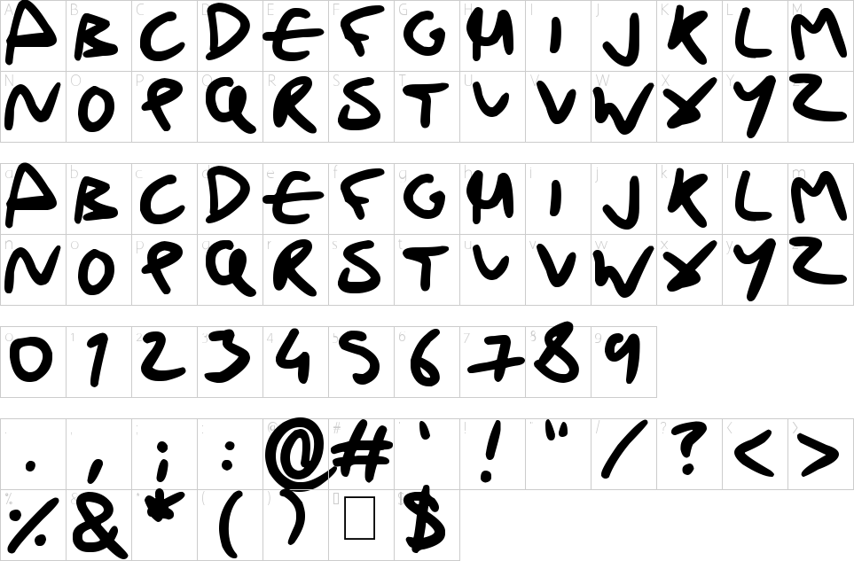 في حالة سكر خط اليد خريطة شخصية